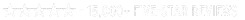 button image